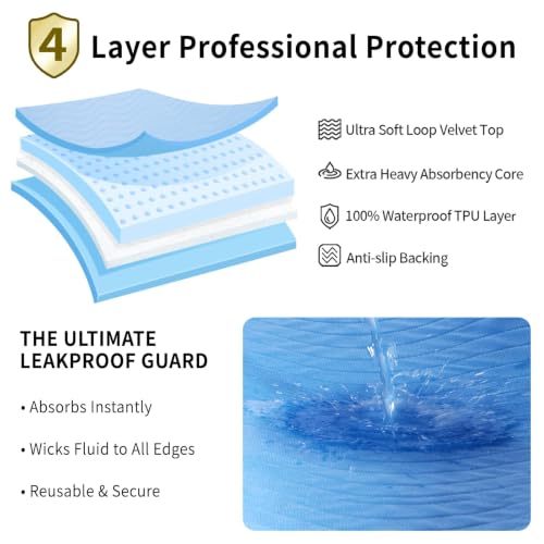 Image of Accompagner Incontinence Bed Pads Washable Waterproof, Ultra-Absorbent Reusable Underpads for Diaper Changing, Nursing, Bedridden, Adults, Seniors, Kids and Dogs (Blue, 24 inchx24 inch(Pack of 6))