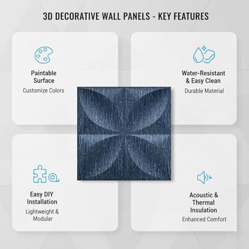 Image of Kayra Decor PVC Panel for Wall Butterfly Design Electric Blue Color 19.7 inch x 19.7 inch (Pack of 40) - Covers 107.80 Sq. Ft.