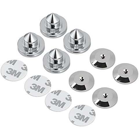 Conjunto de Puntas de Cobre para Altavoces Cover