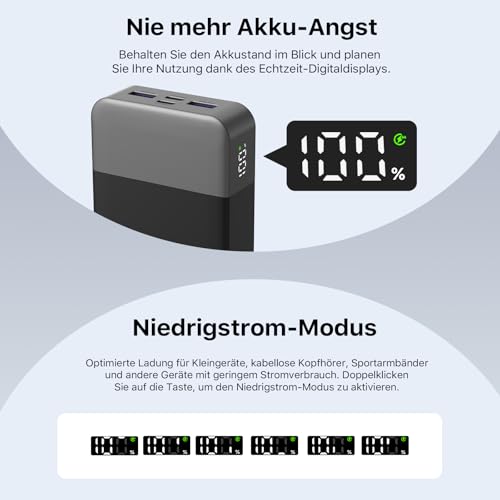 NOBIS 45W Power Bank Powerbank 20000mAh Schnellladung, 2×USB‑C (in/Out) & 2×USB‑A, Digitalanzeige & Kleinstrommodus, Kompatibel mit Phone 17 S25 4