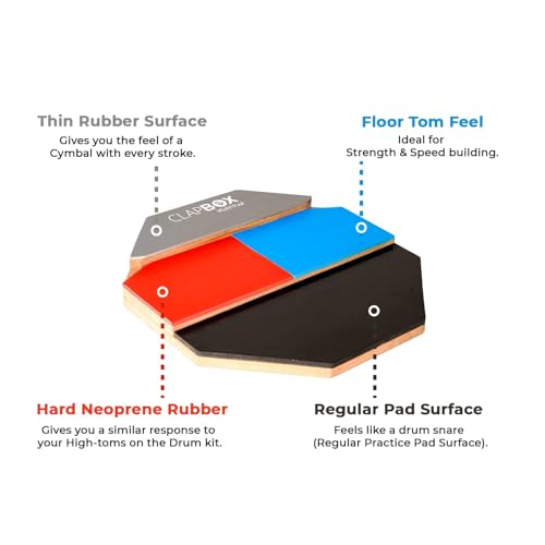 Image of Clapbox Multipad Drum Practice Pad with Stand