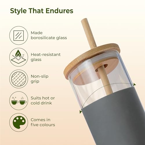 Image of IMECO ECO Sipper Glass Bottle with Bamboo Lid & Straw 450ml | Borosilicate Glass Tumbler | Leakproof & BPA-Free | Reusable, Non-Toxic & Lightweight | Ideal for Milk, Coffee & Tea - Grey
