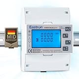 EASTRON