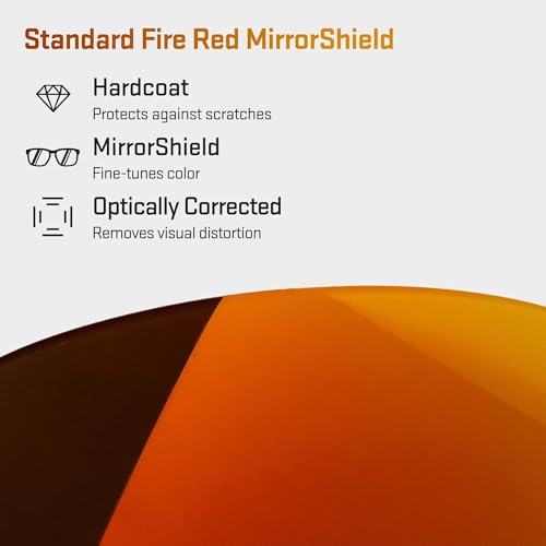 Image of Revant Replacement Lenses for Oakley TwoFace XL OO9350