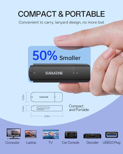 SAMZHE SD Card Reader USB 3.0 Micro SD Card Reader 5Gbps Memory Card Adapter for TF SD Micro SD SDXC SDHC MMC RS-MMC Micro SDXC Micro SDHC UHS-I Compatible with Mac Windows Linux Chrome PC Laptop - Thumbnail 7
