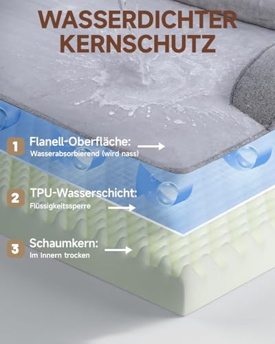 KSIIA Orthopädisches Hundebett Mittelgroße Hunde, Hundekorb Bezug abnehmbar waschbar, Hundesofa Wasserdicht mit Rand, rutschfeste Unterseite, Grau, 73x45x15cm
