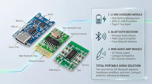 Image of 3-in-1 Combo of PAM8403, Bluetooth Audio Receiver and TP4056 USB Type C Charging Module (4056-C-TYPE)