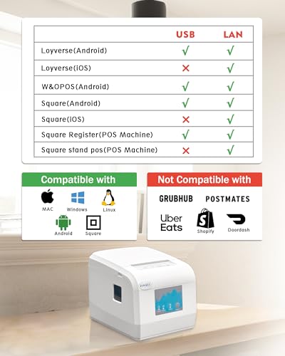Image of ZYWELL ZY908 Thermal Receipt Printer Works with Cash Drawer Win Linux Mac Chromebook, Auto-Cutter 80mm USB Ethernet POS Printer Use for Small Business /Restaurant (Not Support iOS)