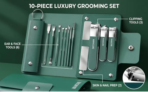 Image of Nail Cutter Set Manicure & Pedicure Kit with Stainless Steel Tools - Cuticle Remover, Nail File, Tweezers, Ear Pick Grooming Kit in Travel Case for Men & Women
