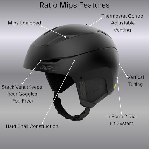 Image of Giro Ratio MIPS Ski Helmet - Snowboard Helmet for Men, Women & Youth
