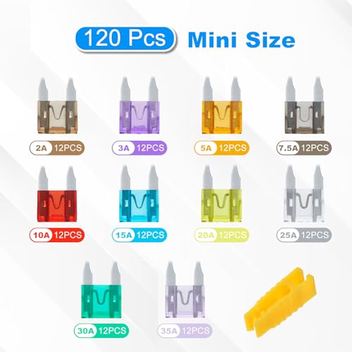 Llezza BXS001 120 Pieces Mini Fuse Kit thumb #1