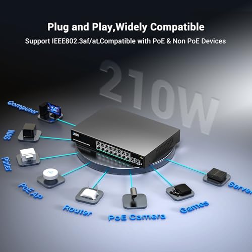 Image of 18-Port 10Gb Unmanaged PoE Ethernet Switch with 16*2.5G Base-T PoE Ports, 2*10G RJ45 Ports. 120Gbps Switching Capacity, GiGaPlus 10Gbps Network Switch for 2.5G /10Gbps NAS /PC, WiFi6 Router, Wireless AP