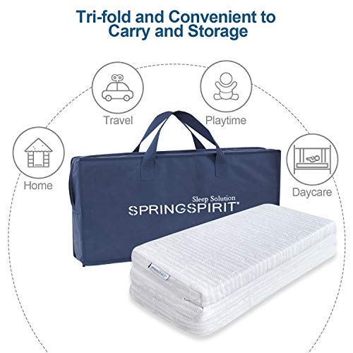 Waterproof Pack And Play Mattress Topper 38" X 26" Foldable Style, Breathable Soft Bamboo Portable Trifold Playard Mattress Topper, Baby Foam Playpen Mattresses For Boys Girls #TOP4