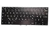 clavier bloque thomson Description du projet: pièces d'ordinateur portable