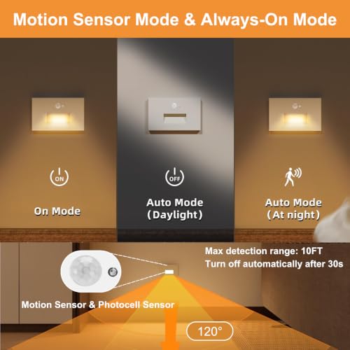 Image of 4 Pack 120V 3CCT Motion Sensor LED Step Lights Indoor Outdoor, White