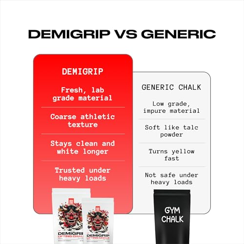 Image of Chamberofgods Demigrip Lifting Gym Chalk Powder | for Workout, Calisthenics, Lifting Barbell Rod | Helps Hand Grip Strength | 200 Grams