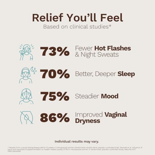 Menoplay Menopause & Perimenopause Relief Supplement – Non-Hormonal Formula with Equol, Black Cohosh & Saffron – Helps Hot Flashes, Night Sweats, Mood & Sleep – Doctor Formulated – 30 Tablets - Image 3