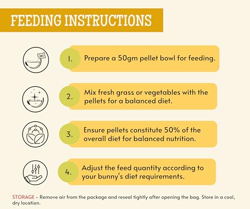 Image of Foodie Puppies Premium Hamster Food Pellets Highly Nutritious Diet Essential Ingredients for a Healthy and Active Lifestyle for Your Hamster (Pouch - Hamster Food, 2Kg)