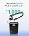 INIU Portable Charger, Smallest 22.5W 20000mAh USB C in & Out Power Bank Fast Charging, PD 3.0+QC 4.0 LED Display Phone Battery Pack Compatible with iPhone 17 16 15 14 Pro Samsung S24 Google iPad etc