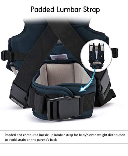 Mom's Pride Toddler 3 In 1 Baby Carrier Ergonomic Adjustable Sling Kangaroo Dark Blue Design Baby Carry Bag Backpack Sling Back Position Front Position Carrier(Nc-Rfr)-0 To 12 Months - Image 6 thumbnail