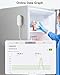 MOCREO Wireless Thermometer Freezer Alarm Sensor MS1, Upgraded Version of ST5, Hub Required (Not Included), Email & App Alert, Data Logging, No Subscription, for Fridge, Freezer, Hot Tub