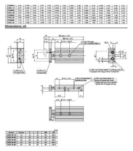 Cylindre à double tige CXSL10 de haute précision avec lubrification stable