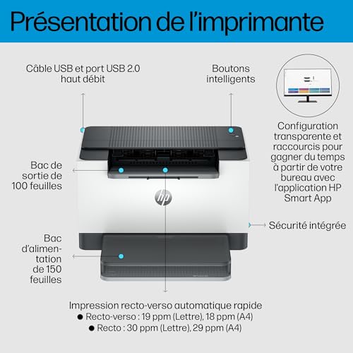 HP LaserJet Imprimante M209d Très bon état - vue 7