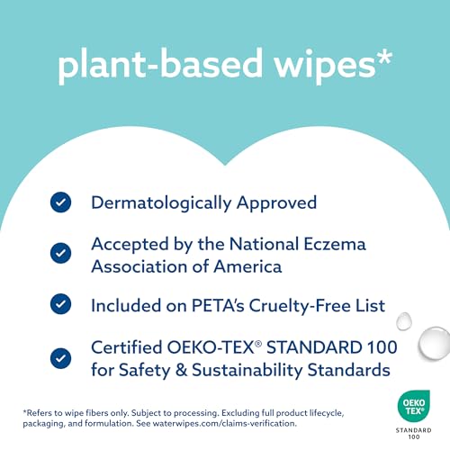 WaterWipes Beauty Sensitive+ On-The-Go Facial Wipes, 99.9% Water, Unscented Hypoallergenic Face Cleanser Wipes for Sensitive Skin, Double Cleanse & Skincare Routine, 100ct, (10 Packs) - image 8