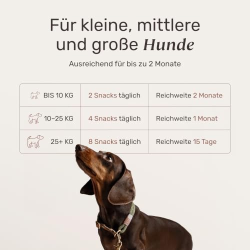 mammaly Easy Squeezy® Analdrüsen-Komplex für Hunde (60 Snacks) – Ansicht 4