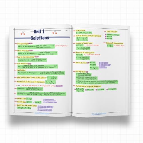 Image of Class 12 Physics + Chemistry Formula Notes 2026-27 Edition | Handwritten Colorful Study Combo | CBSE NCERT Quick Revision Handbook for Formulas, Derivations & Reactions