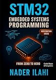 STM32 EMBEDDED SYSTEMS PROGRAMMING FROM ZERO TO HERO: Master embedded systems development using STM32 microcontrollers with hands-on projects and real-world applications