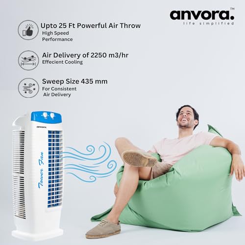 Image of Breeze Max Tower Fan | High air throw of 2250 m3 /hr | TOP safety and 3 Speed - 2 Way Air Swing | 1 year warranty | Blue White