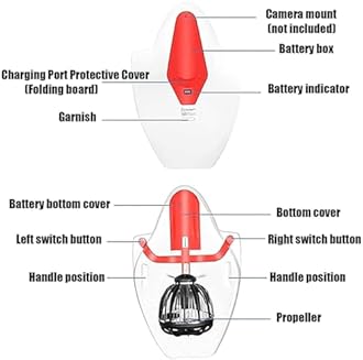 JMbpkduHs Electric Surfboard,Power Surfboard, 6500 Rpm Underwater Scooter,120kg Load-Bearing Capacity, Can Dive 3-5m,60-120 Min Ride Time,Experience the Thrill of Surfing,D