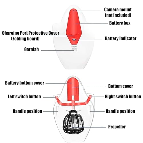 JMbpkduHs Electric Surfboard,Power Surfboard, 6500 Rpm Underwater Scooter,120kg Load-Bearing Capacity, Can Dive 3-5m,60-120 Min Ride Time,Experience the Thrill of Surfing,D