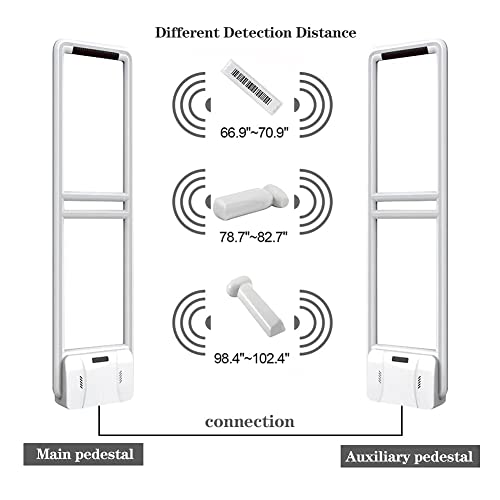 Pacaba Retail Anti-Theft Equipment Checkpoint Sense Kit thumb #4
