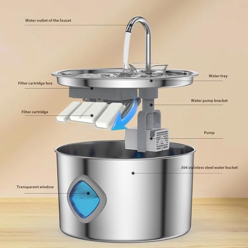 Fuente automática para mascotas 3.2L acero inoxidable miniatura 3