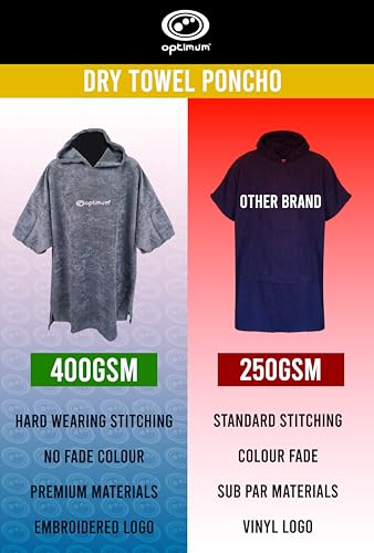 Optimum Dry Wrap Beach Changing Towel Robe Extra Large Thick Hooded. Surf Poncho Men & Women for Easy Change in Public. Quick Dry Towelling for the Beach, Pool, Lake, Kids, Blue/Grey