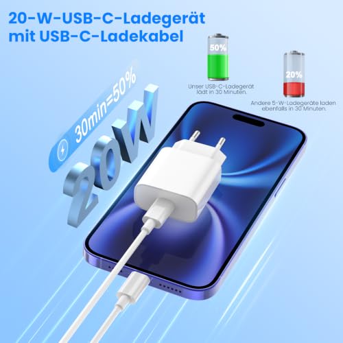 2er Pack 20W USB-C Ladegerät mit 2M+2M USB-C schnellladekabel, Schnellladegerät Für iPhone 18/17/16/15/Air/e/Pro/Pro Max/Plus… – Ansicht 5