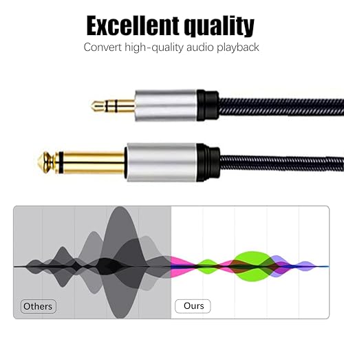 Cable adaptador 3.5mm TRS a 6.5mm TS 3.3FT miniatura 2