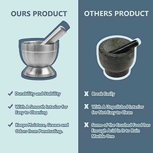 Keissco Stainless Steel Mortar And Pestle Set, Spices Grinder Pill Crusher With Silicone Protective Lid - Heavy Duty Mortar Pestle For Molcajete Herb Bowl, Pesto Powder, Spices Herbs Grinder #TOP6