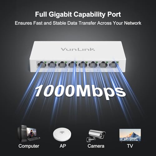 Image of 8 Port Gigabit Ethernet Switch - VunLink Unmanaged Network Switch Hub, Desktop Ethernet Splitter, Fanless & Energy Efficient, Plug-and-Play, High-Speed Connection for Home, Office, NAS, Gaming