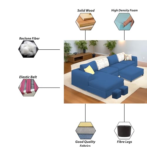 Image of Koza LHS 8 Seater L Shape Sofa Set with Center Table for Living Room (Blue Fabric) Premium Fabric Sofa