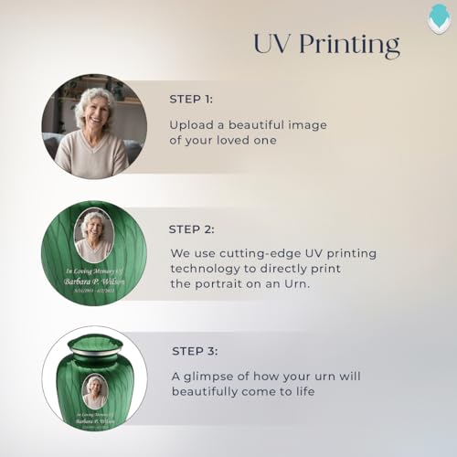 Image of Geturns Embrace Adult Personalized Picture Cremation Urns for Human Ashes I Large Photo Pearl Green Funeral Urn for Men and Women I 200 lbs