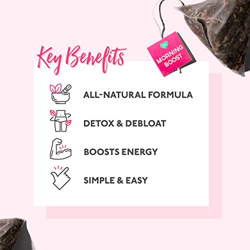 SkinnyMint Detox Tea 14 Day Kit- Ultimate TeaTox Program- All Natural Morning Boost and Night Cleanse Detox Tea- Helps Alleviate Bloating and Boost Energy - Image 4