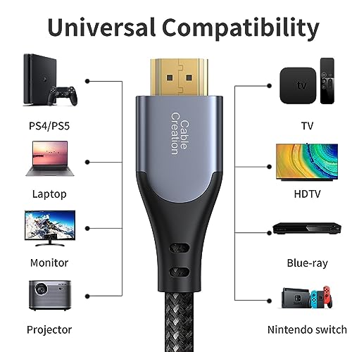 CableCreation 4K HDMI Cable, Grey - Image 4