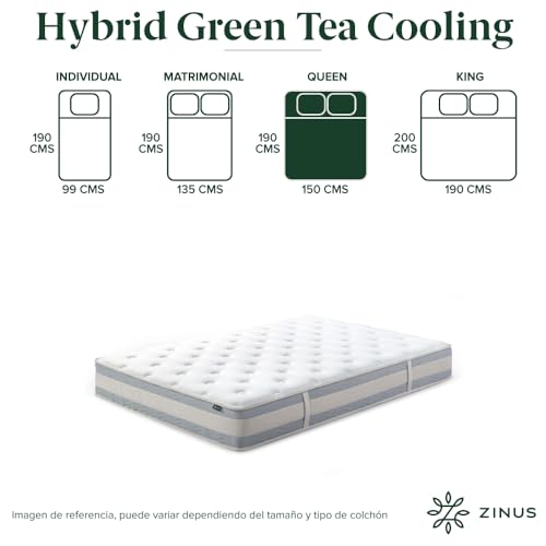 Queen Size, Home Imagen adicional