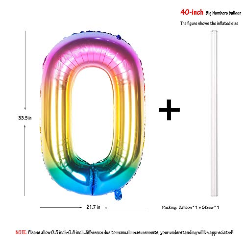 Image of 40 Inch Rainbow Digit Helium Foil Birthday Party Balloons (Dark Rainbow 0)