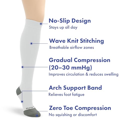 Image of Nurse Yard Compression Socks for Nurses - Women & Men - 20-30mmHg Graduated Compression, Zero-Toe Compression, For Medical Staff, Nursing, Athletic Support Such As Running, Cycling, Hiking - 1 Pair
