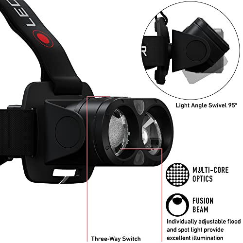 Ledlenser, H19R Core Rechargeable Headlamp, Led Light For Home And Emergency Use, Black #TOP2