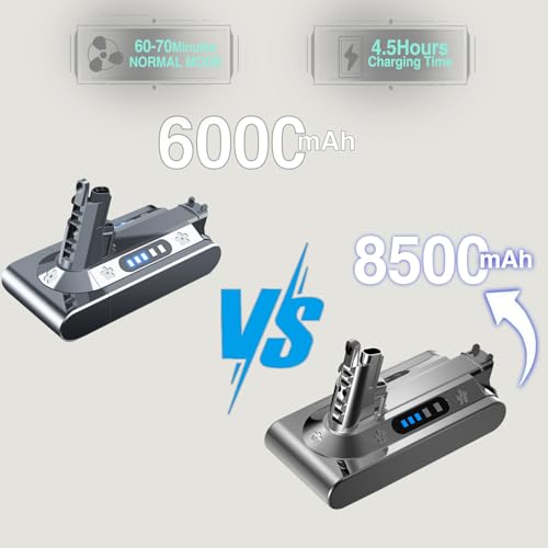 Professional 8500mAh 25.2V V10 Replacement Battery Compatible with Dyson SV12 V10 Cyclone Animal Absolute Fluffy Allergy Motorhead Cordless Handheld/Stick Vacuum Cleaner 1 Filter Included